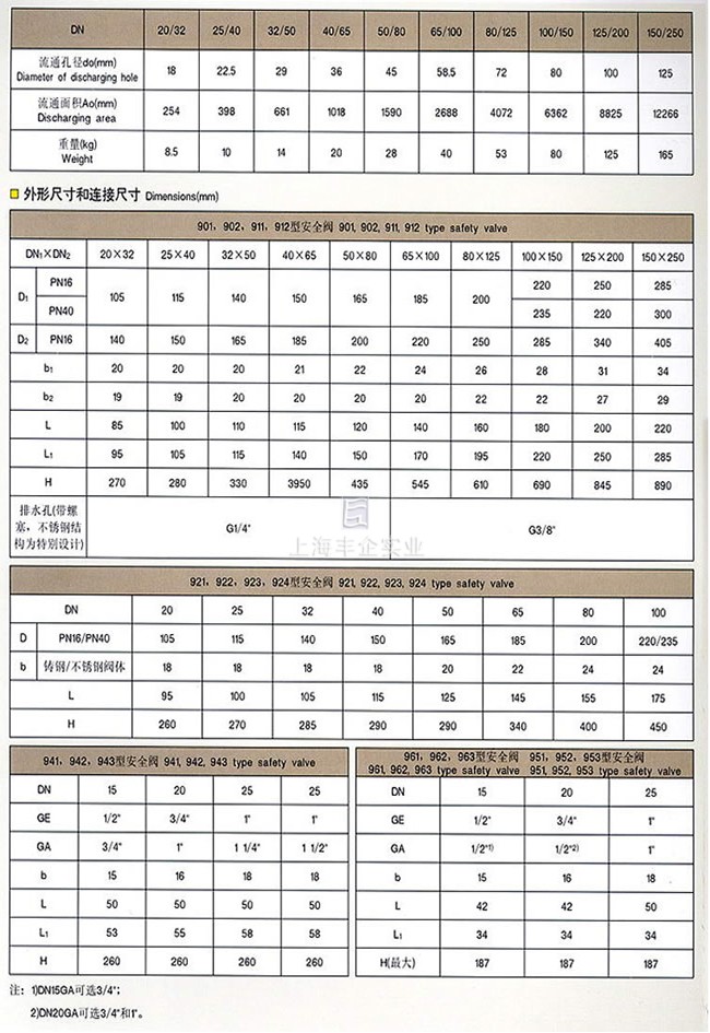 900德标安全阀外形及连接尺寸