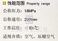 安全逆止阀性能规范