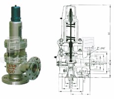 A40Y-16/25/40/64/100C/P/R/Ｉ带散热器弹簧全启式安全阀