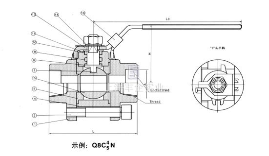 800Lb锻钢球阀 总装图