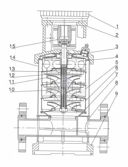 QDL、QDLF多级泵 截面图QDL，QDLF8,16
