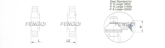 Structure of Pressure Seal Globe Valve  
