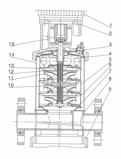 I Section drawing QDL,QDLF8,16 for Vertical Multistage Centrifugal Pump