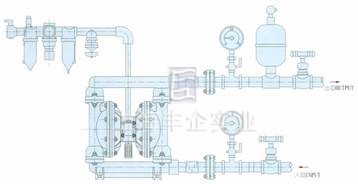QBY气动隔膜泵 系统连接示意图