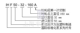 IHF氟塑料化工泵型号意义