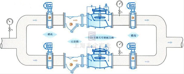 200X活塞可调式减压阀 典型安装示意图