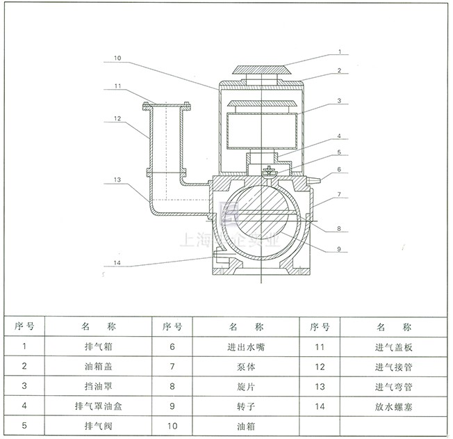 X-100B旋片真空泵 外形尺寸图