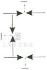 EN5-4 SS-M2F8内螺纹三阀组 流向图