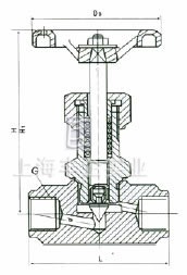 J13W-1.6/32P型内螺纹针型阀 外形尺寸图