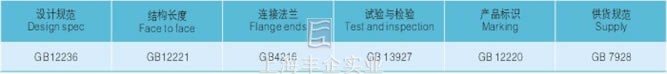 衬胶、衬氟旋启式止回阀主要技术规范图